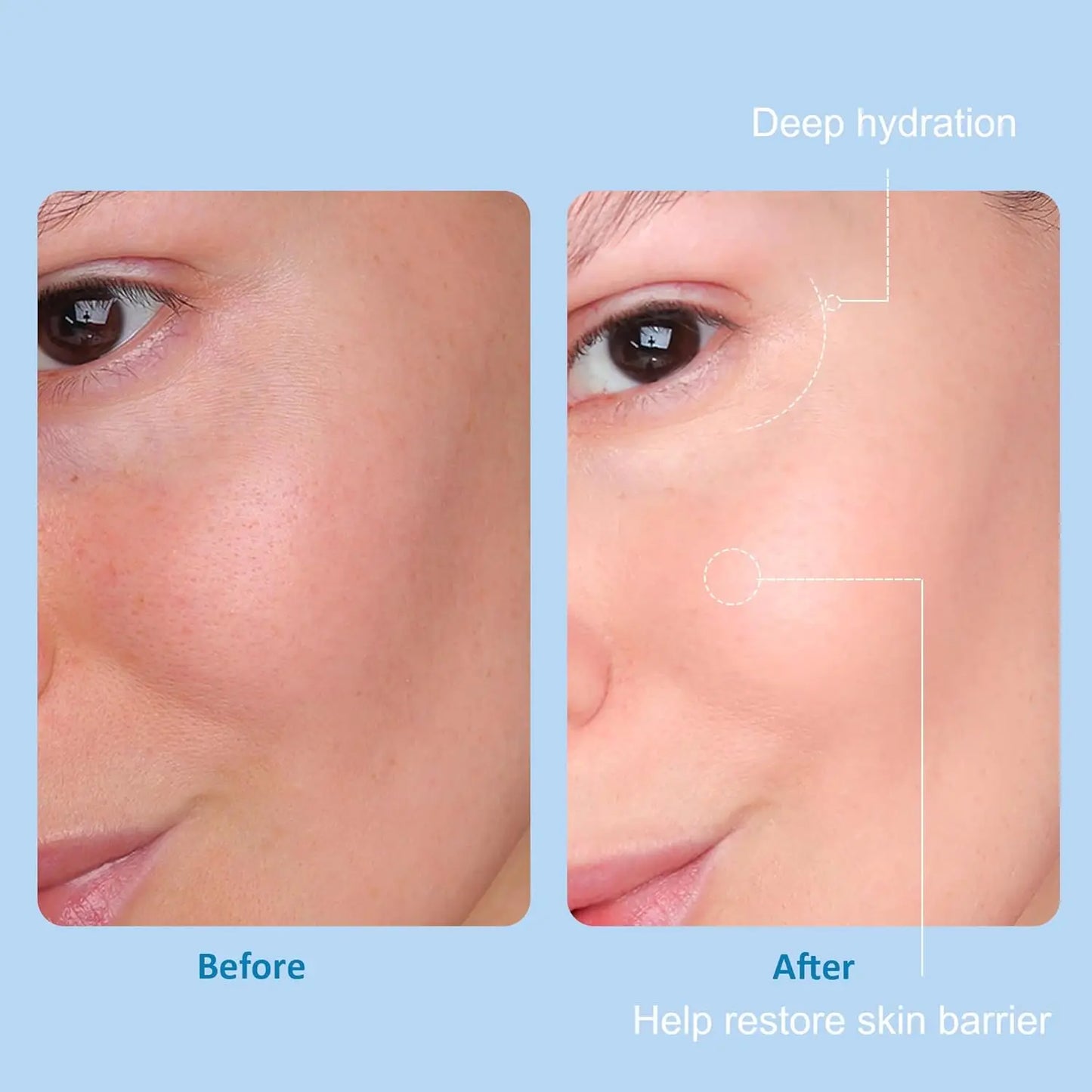Esthetician Face Skincare Products