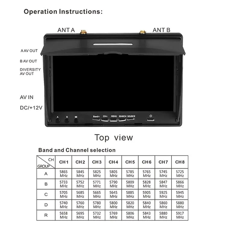 Screen Built Battery