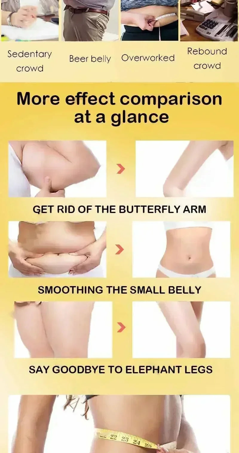 Fast Weight Loss Products