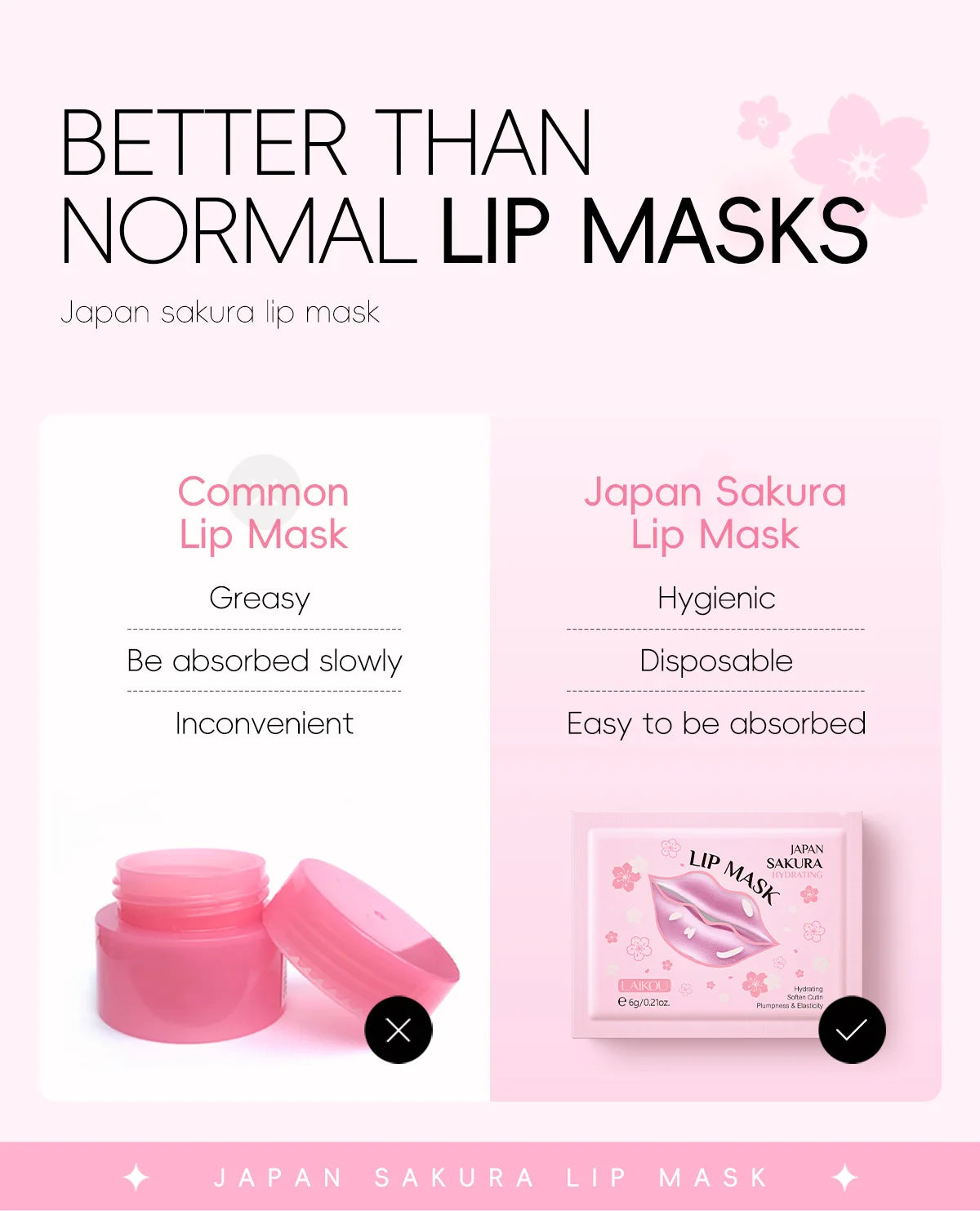 Mask Lip Color Skin Care