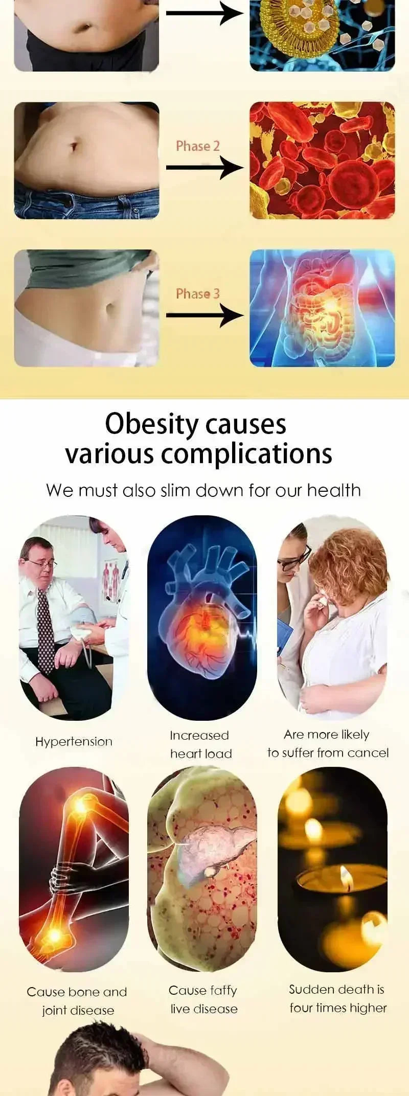 Fast Weight Loss Products