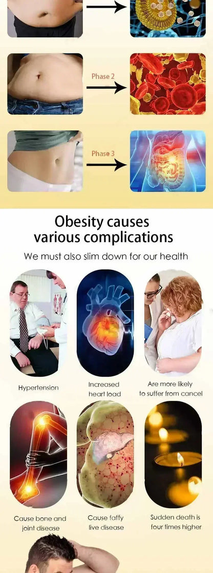 Fast Weight Loss Products