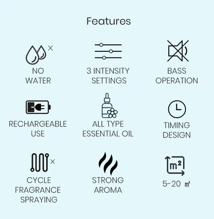 Waterless Aroma Diffuser