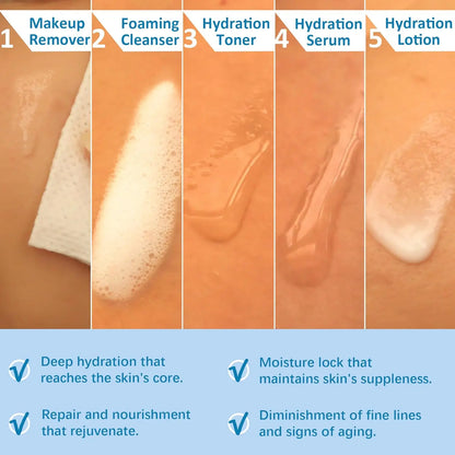 Esthetician Face Skincare Products