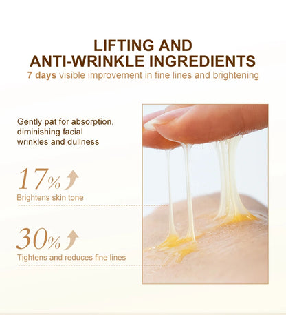 Anti-Wrinkle Facial Products