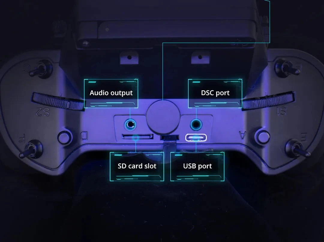 Radio Master Remote Controller