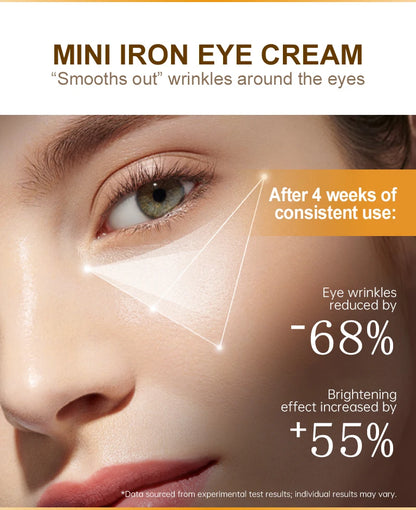Anti-Wrinkle Facial Products