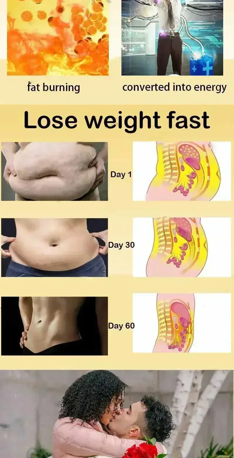Fast Weight Loss Products