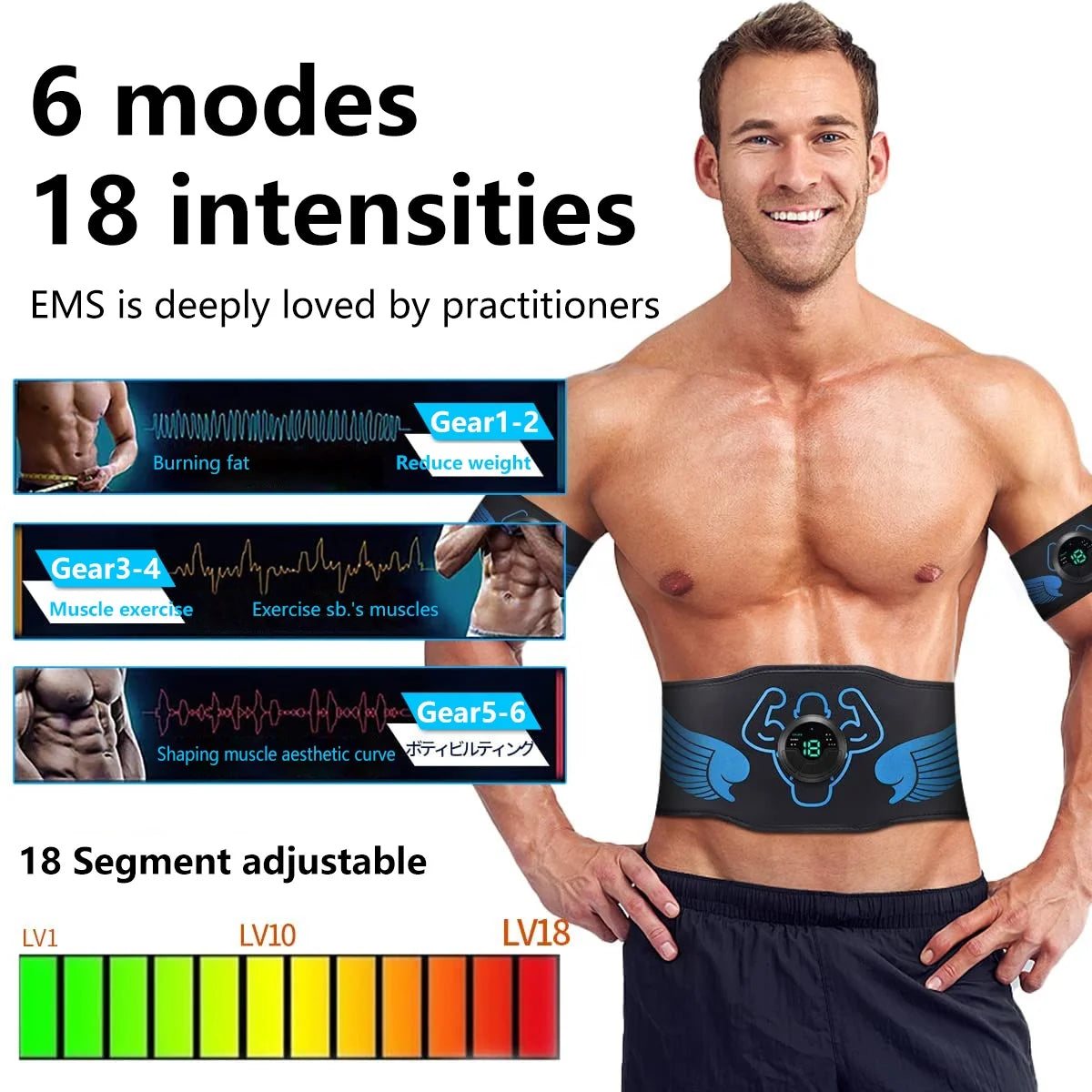 Weight Loss Abdominal Massage