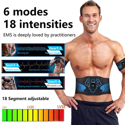 Weight Loss Abdominal Massage