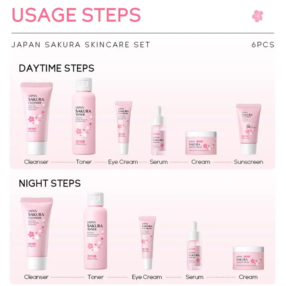 Skin Care Sets Face Cream