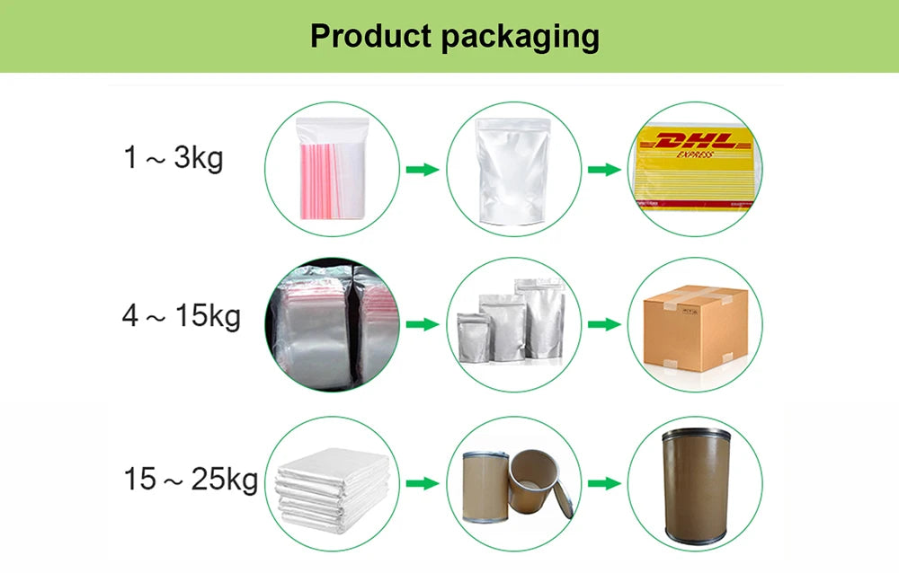 Powder Makeup Skin Care Products