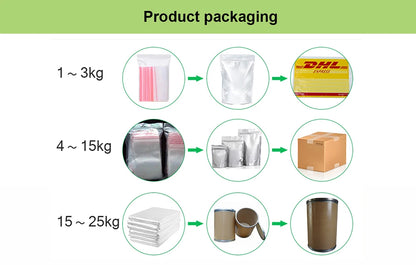 Powder Makeup Skin Care Products