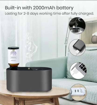 Waterless Aroma Diffuser