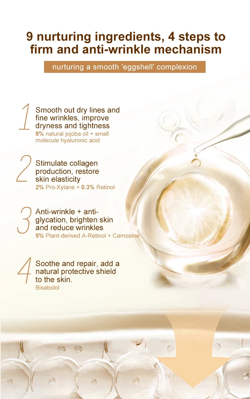 Anti-Wrinkle Facial Products