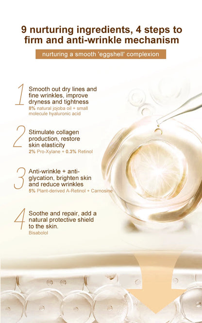 Anti-Wrinkle Facial Products
