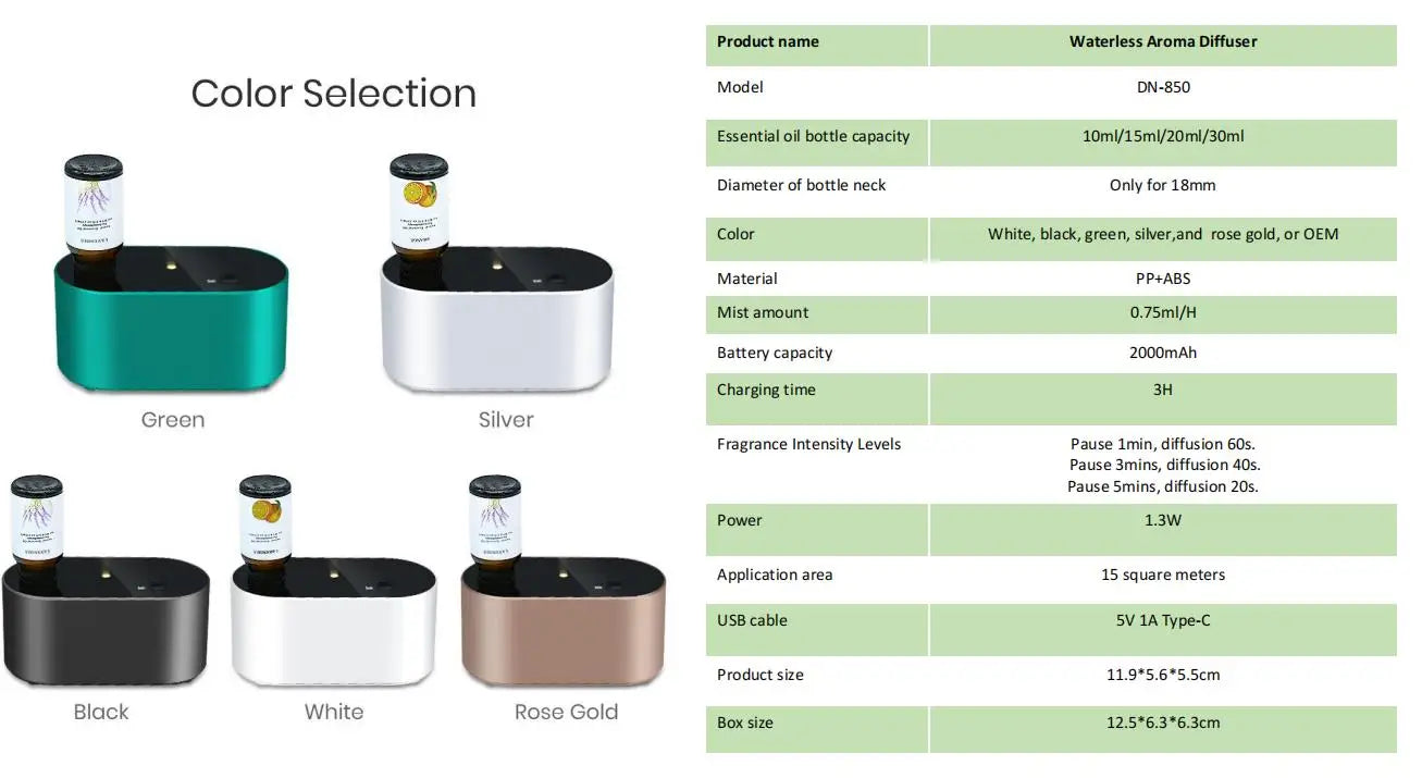 Waterless Aroma Diffuser