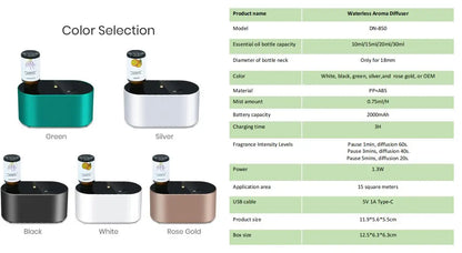 Waterless Aroma Diffuser