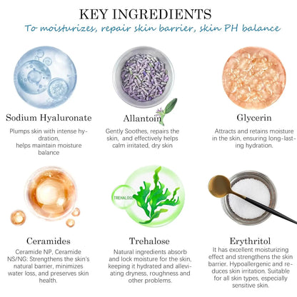 Esthetician Face Skincare Products