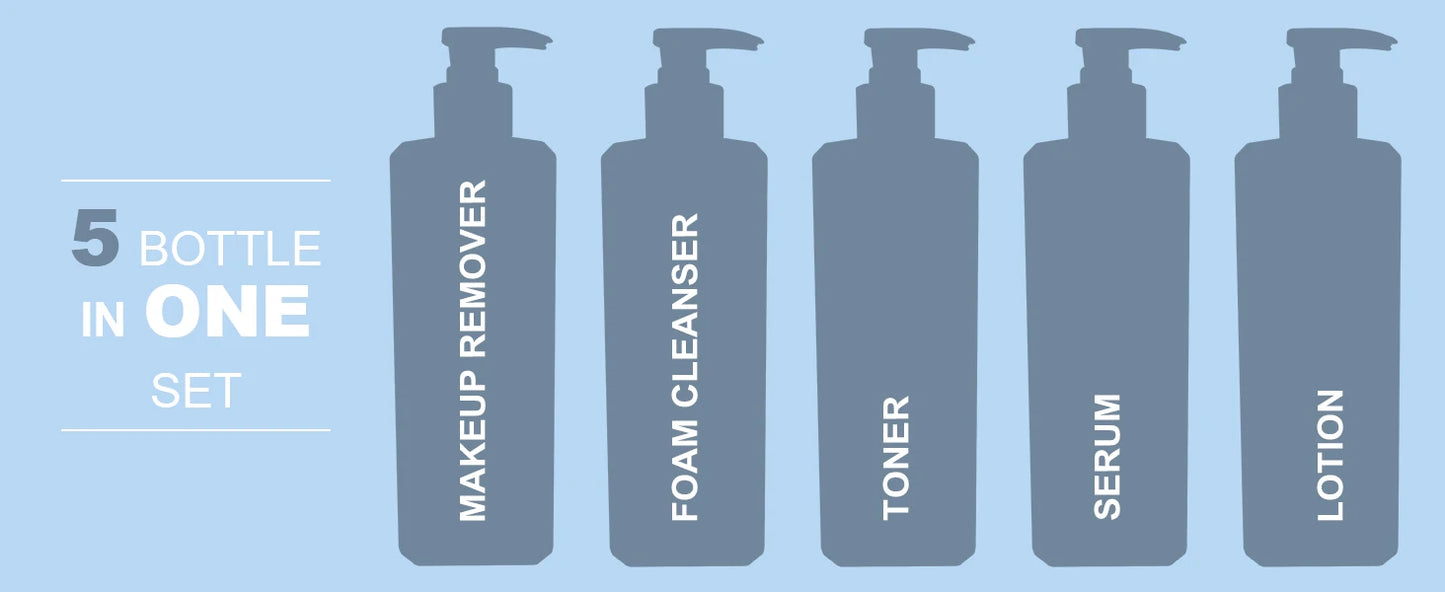 Esthetician Face Skincare Products