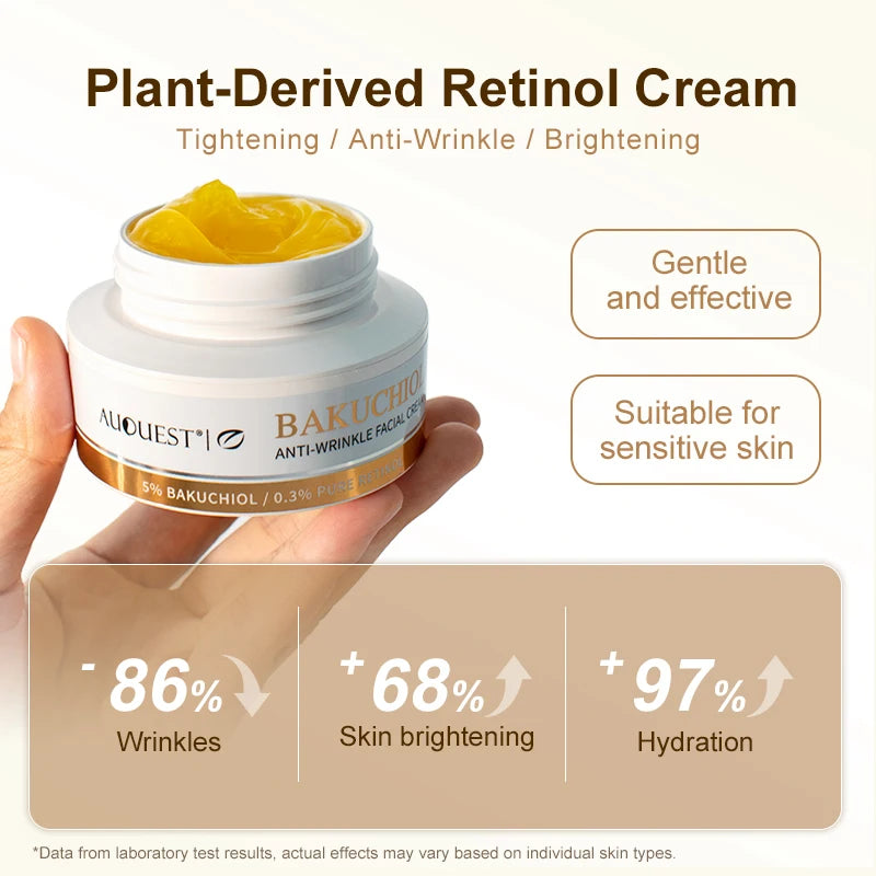 Anti-Wrinkle Facial Products