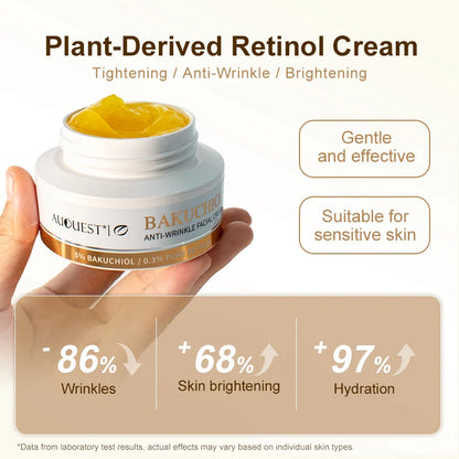Anti-Wrinkle Facial Products